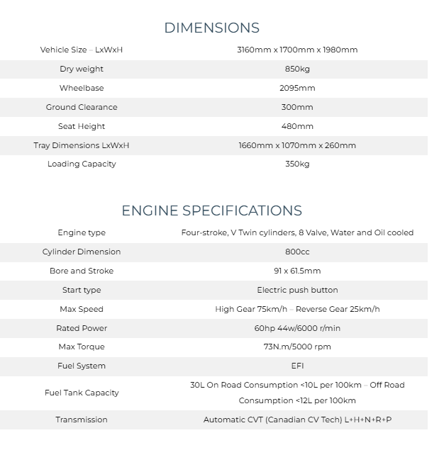 Infographic detailing vehicle dimensions and engine specs: lists size, weight, wheelbase, clearance, seating, tray dims, loading capacity, plus engine type, bore/stroke, power, torque, transmission and fuel info.