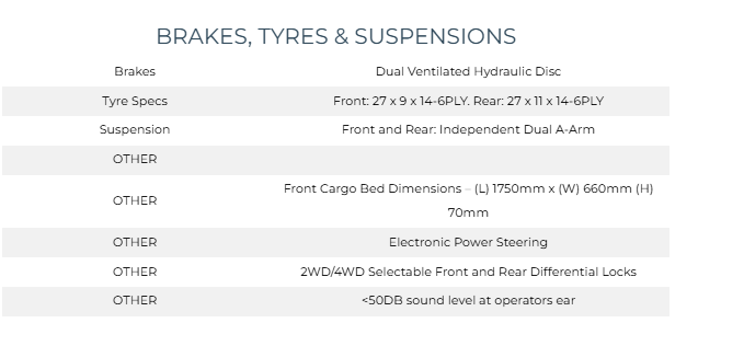 specs 2