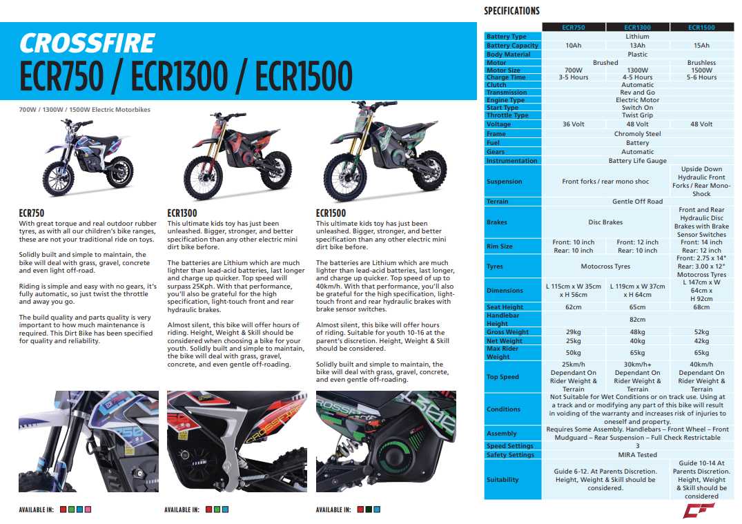 Crossfire CF50 Main Specification - dirt bikes store toowoomba